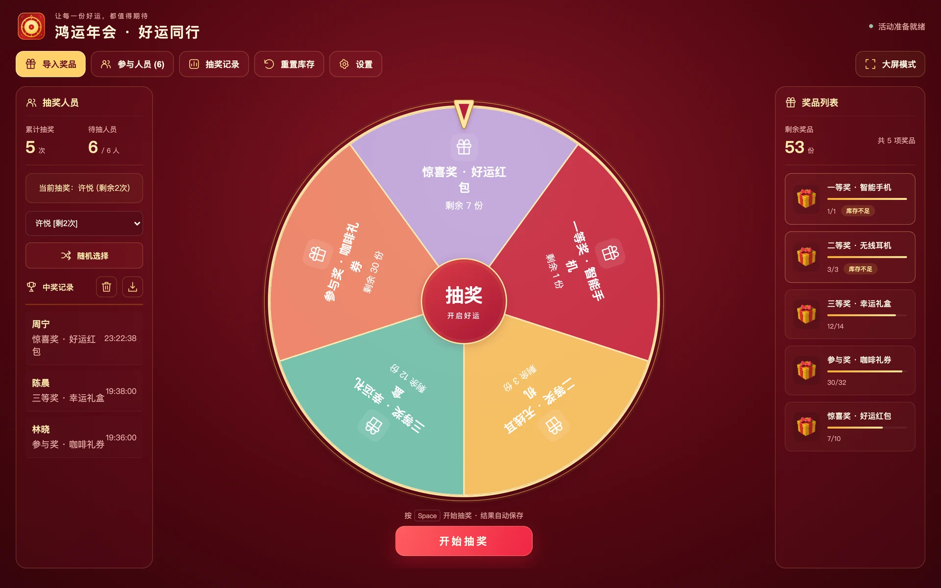 鸿运大转盘主界面:彩色转盘、参与人员与奖品库存
