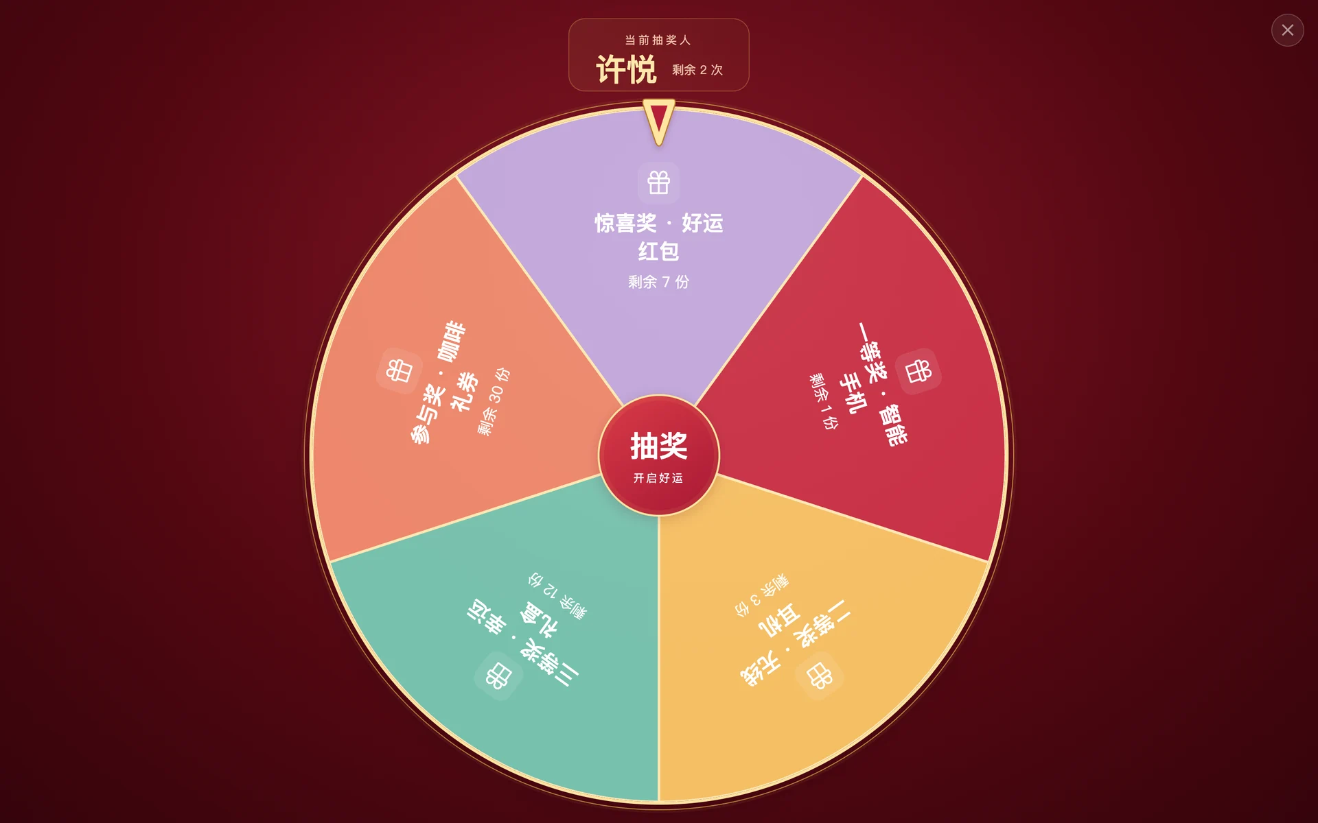 显示当前抽奖人和剩余次数的大屏转盘界面
